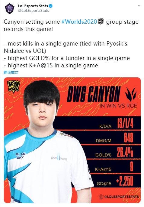 合同结束后 合同结束后