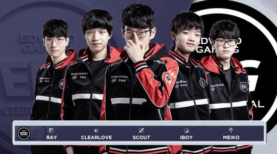 协作和战术 协作和战术