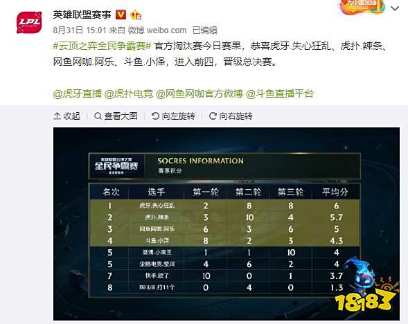 都与耐热 都与耐热